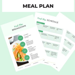 PLR 7-day Keto Meal Plan Template, Low Carb Meal Plan, PLR Digital Products, Canva eBook Template, DFY Digital Products For Your Coaching Business, Editable Template, PLR Meal Plan, Digital Template, PLR Canva, PLR eBook, PLR Product