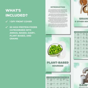 High-Protein Food List, High Protein List, Protein List, Canva eBook Template, PLR Digital Product, DFY Digital Products For Your Coaching Business, PLR Products, eBook template Canva, PLR Canva, PLR eBook, PLR Food List