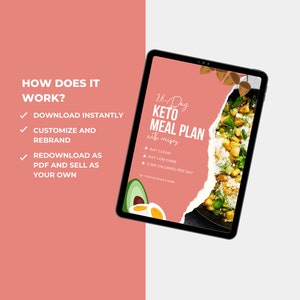 PLR 28-Day Keto Meal Plan Template, Canva eBook Template, PLR Digital Products, DFY Digital Products For Your Coaching Business, Editable Template, Digital Template, eBook Template Canva, PLR Canva, PLR eBook, PLR Products, Low Carb Meal Plan