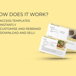 Recipe Card Template 4 x 6 and 5 x 7, PLR Digital Products, Canva eBook Template, DFY Digital Products For Your Coaching Business, Editable template, digital template, PLR products, eBook Template Canva, Done For You Recipe Cards for sale