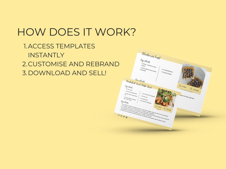 Recipe Card Template 4 x 6 and 5 x 7, PLR Digital Products, Canva eBook Template, DFY Digital Products For Your Coaching Business, Editable template, digital template, PLR products, eBook Template Canva, Done For You Recipe Cards for sale
