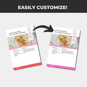 30 Keto Recipes, Recipe Template, Recipe Book Template, PLR Digital Products, Done For You Canva eBook Template For Your Coaching Business