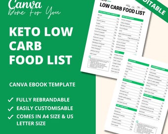 Low Carb Lebensmittel Liste Canva Template: PLR eBook für Gesundheitscoaches (Digitaler Download