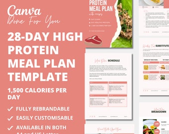 28-Day High Protein Meal Plan: Canva eBook Template (PLR Digital Product)