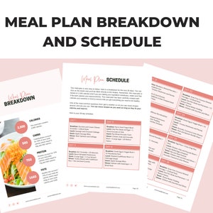 PLR 28-Day Keto Meal Plan Template, Canva eBook Template, PLR Digital Products, DFY Digital Products For Your Coaching Business, Editable Template, Digital Template, eBook Template Canva, PLR Canva, PLR eBook, PLR Products, Low Carb Meal Plan