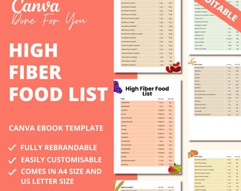 Ballaststoffreiche Lebensmittel Liste: Canva eBook Template für Coaches (PLR)
