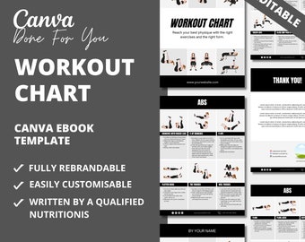 Canva Workout Chart Vorlage: PLR Fitness eBook (digitales Produkt)
