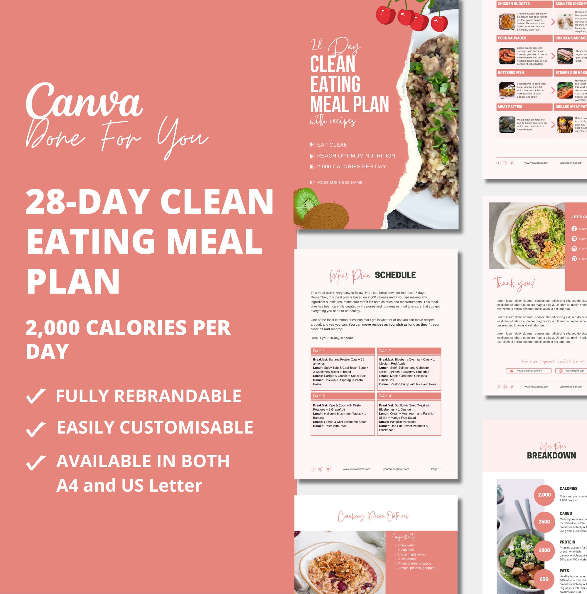 28day Clean Eating Meal Plan Template With Recipes, 2,000 Calories per