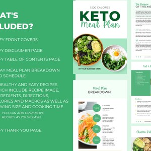 PLR 7-day Keto Meal Plan Template, Low Carb Meal Plan, PLR Digital Products, Canva eBook Template, DFY Digital Products For Your Coaching Business, Editable Template, PLR Meal Plan, Digital Template, PLR Canva, PLR eBook, PLR Product
