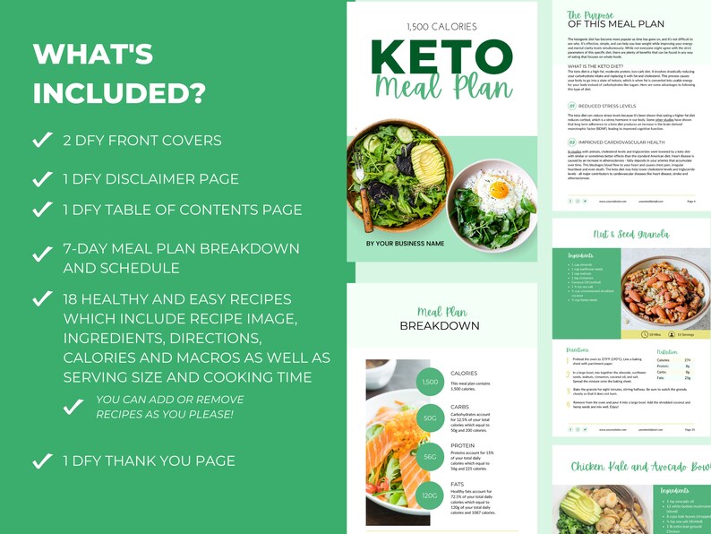PLR 7-day Keto Meal Plan Template, Low Carb Meal Plan, PLR Digital Products, Canva eBook Template, DFY Digital Products For Your Coaching Business, Editable Template, PLR Meal Plan, Digital Template, PLR Canva, PLR eBook, PLR Product