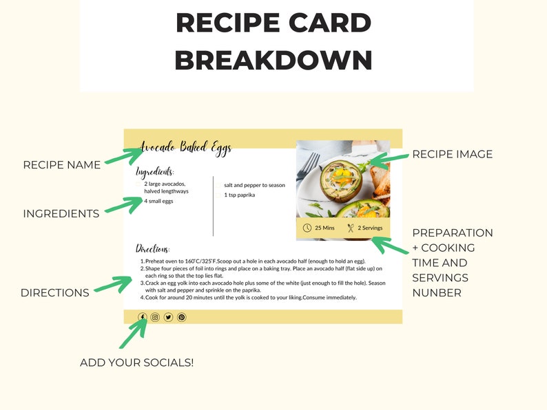 Recipe Card Template 4 x 6 and 5 x 7, PLR Digital Products, Canva eBook Template, DFY Digital Products For Your Coaching Business, Editable template, digital template, PLR products, eBook Template Canva, Done For You Recipe Cards for sale