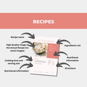 PLR 28-Day Keto Meal Plan Template, Canva eBook Template, PLR Digital Products, DFY Digital Products For Your Coaching Business, Editable Template, Digital Template, eBook Template Canva, PLR Canva, PLR eBook, PLR Products, Low Carb Meal Plan