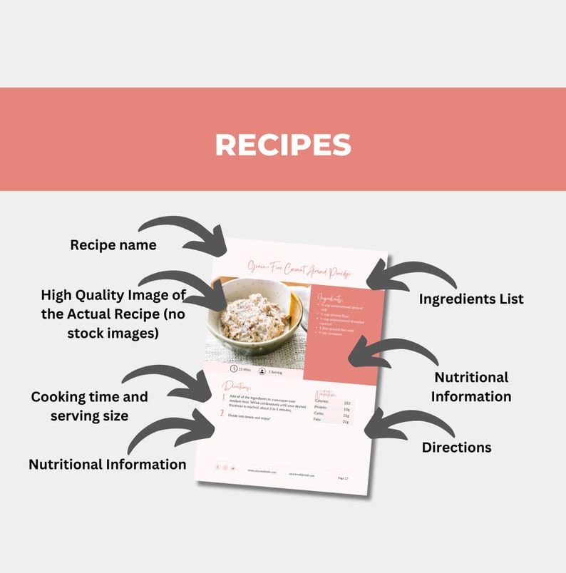 PLR 28-Day Keto Meal Plan Template, Canva eBook Template, PLR Digital Products, DFY Digital Products For Your Coaching Business, Editable Template, Digital Template, eBook Template Canva, PLR Canva, PLR eBook, PLR Products, Low Carb Meal Plan