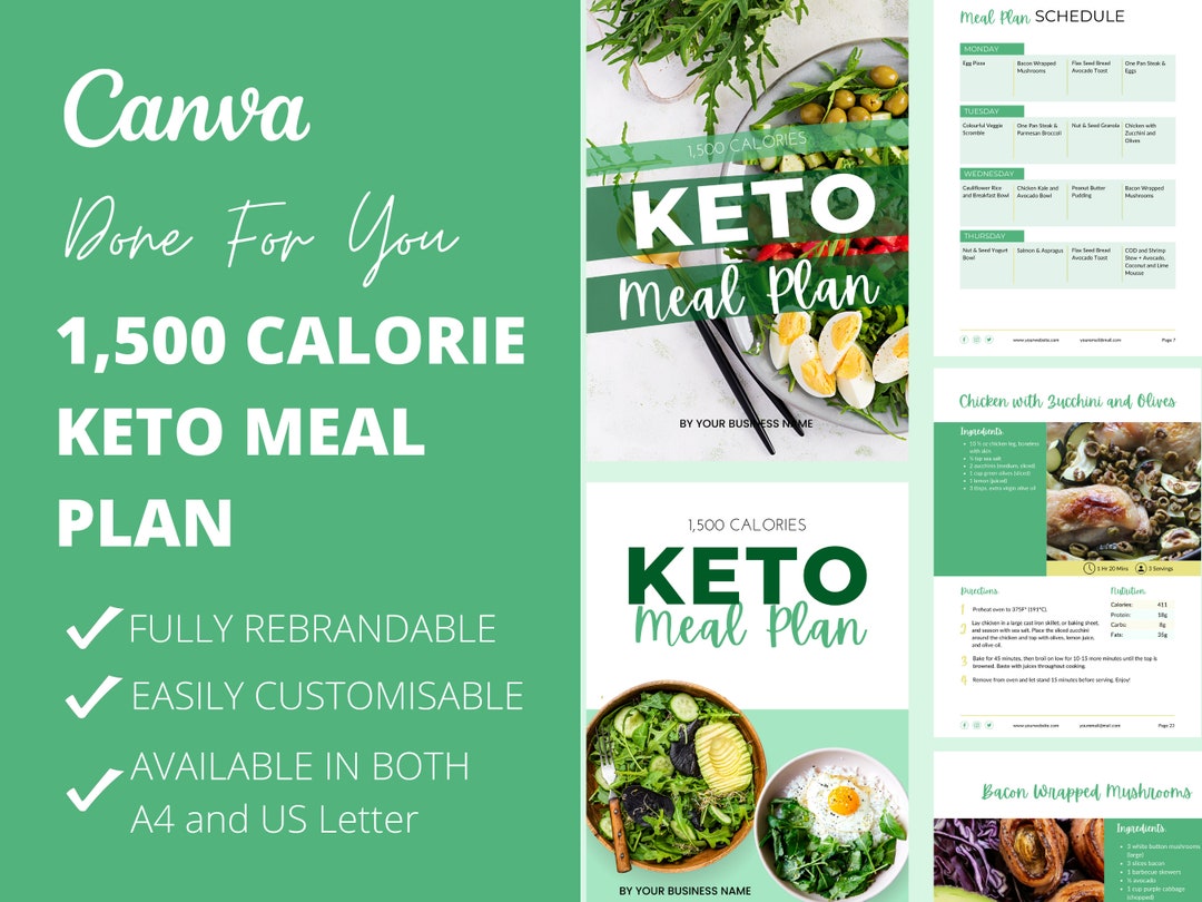 7-day Keto Meal Plan Template With Low-carb Recipes, 1,500 Calories ...