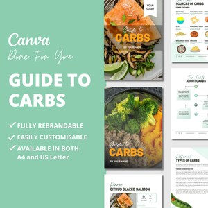 Kolhydratguide Canva e-boksmall: PLR Nutrition (digital produkt)