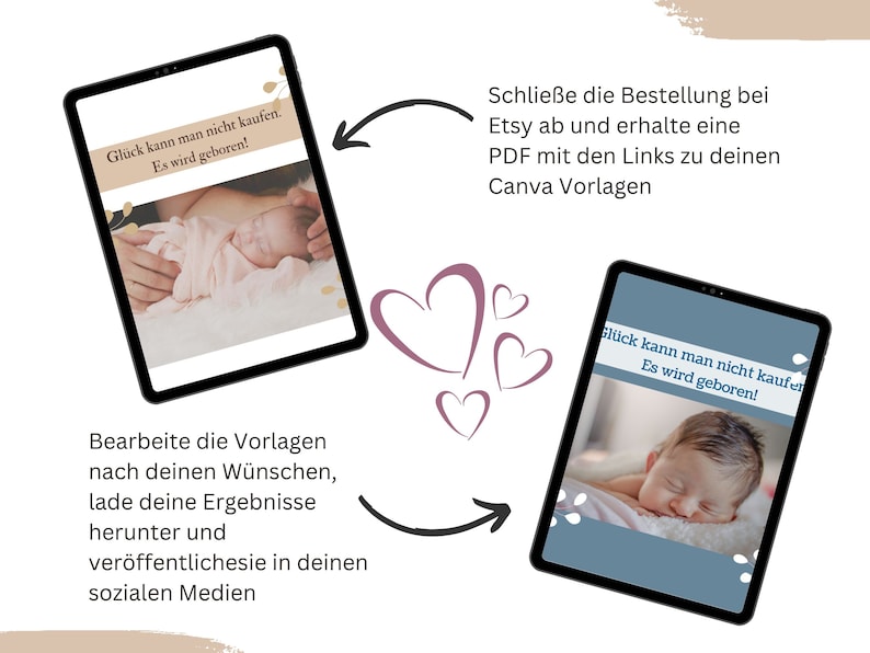 Puede incluir: Dos tabletas digitales muestran im&aacute;genes de un reci&eacute;n nacido. Las tabletas muestran texto en alem&aacute;n, incluyendo "Gl&uuml;ck kann man nicht kaufen. Es wird geboren!" (&iexcl;La felicidad no se compra. Nace!). La imagen tambi&eacute;n incluye instrucciones para Etsy y Canva.