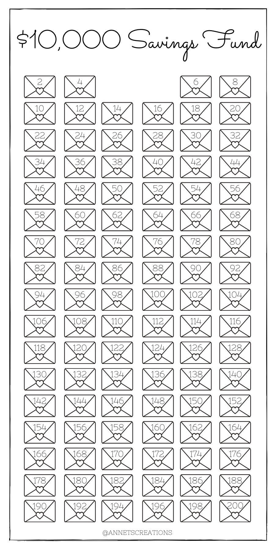 10,000 Savings Challenge | Digital Download | Low Income - Etsy