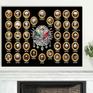 All Sultans of Ottoman Empire by Chronological Order Canvas Wall Art
