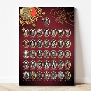 All Sultans of Ottoman Empire By Chronologic Order, Ottoman Familty Tree Canvas Wall Art