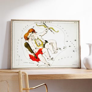 Gemini Sternzeichen Konstellation Kunstdruck, Celestial Wand Kunst Poster, Sternen Karte Kunstwerk, Original Astrologie Geschenk, Kosmische Vintage Kunst