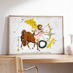 Schütze, Sternzeichen Tierkreis Art Print, Konstellation Druck, Celestial Poster, Astrologische Kunst Dekor, Sternenkarte Geschenkidee, personalisierte Kunst