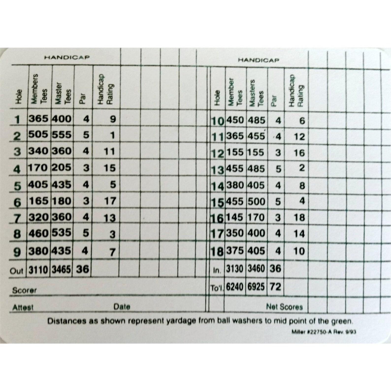 Phil Mickelson Masters Signed Scorecard With Proof Etsy