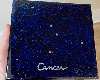 Panel de la constellation du cancer