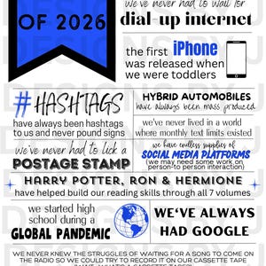 Puede incluir: Un póster con temática de graduación con una pancarta azul y negra que dice "Clase de 2026". El póster incluye texto sobre la vida moderna, como hashtags, teléfonos inteligentes y redes sociales. Las palabras "¡Enhorabuena Grad!" están en la parte inferior.