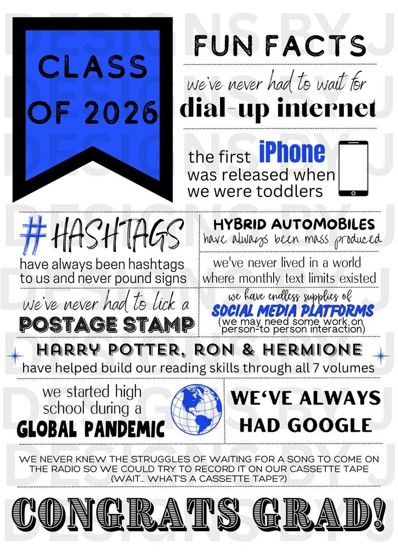 Class of 2026 Fun Facts Poster- Customizable - Etsy