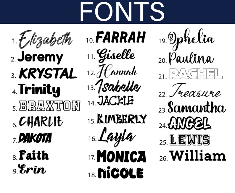 May include: A list of 26 names in different fonts, numbered 1 through 26. The names are: Elizabeth, Jeremy, Krystal, Trinity, Braxton, Charlie, Dakota, Faith, Erin, Farrah, Giselle, Hannah, Isabelle, Jackie, Kimberly, Layla, Monica, Nicole, Ophelia, Paulina, Rachel, Treasure, Samantha, Angel, Lewis, and William.