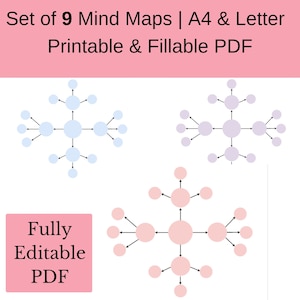 Set of 9 Printable and Editable Mind Maps PDF, Ideas Brainstorm Template, Mind map Planner 3 Colours & 3 Shapes, Idea Board, Mind Map Bundle