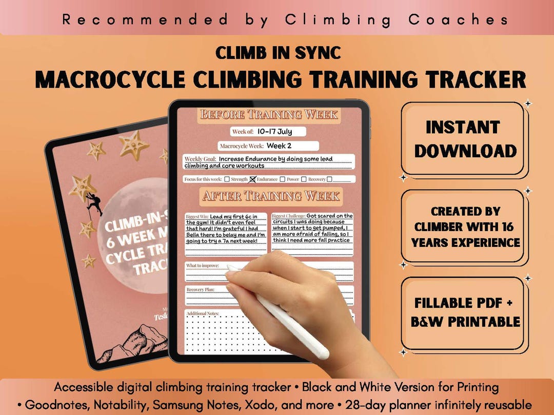 6-week Climbing Training Tracker: Macrocycle Planner With RPE & Hormone ...