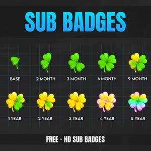 Puede incluir: Un conjunto de nueve insignias de trébol de cuatro hojas verdes con centros de diferentes colores, que representan diferentes niveles de suscripción. Las insignias están etiquetadas con la duración de la suscripción, como "Base", "2 meses", "3 meses", "6 meses", "9 meses", "1 año", "2 años", "3 años", "4 años" y "5 años". El texto "SUB BADGES" está en la parte superior de la imagen, y el texto "FREE - HD SUB BADGES" está en la parte inferior de la imagen.