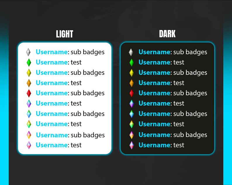 PLUMBOB SIMS [ Sub Badges ] Designed for Twitch, Discord, Sub ...