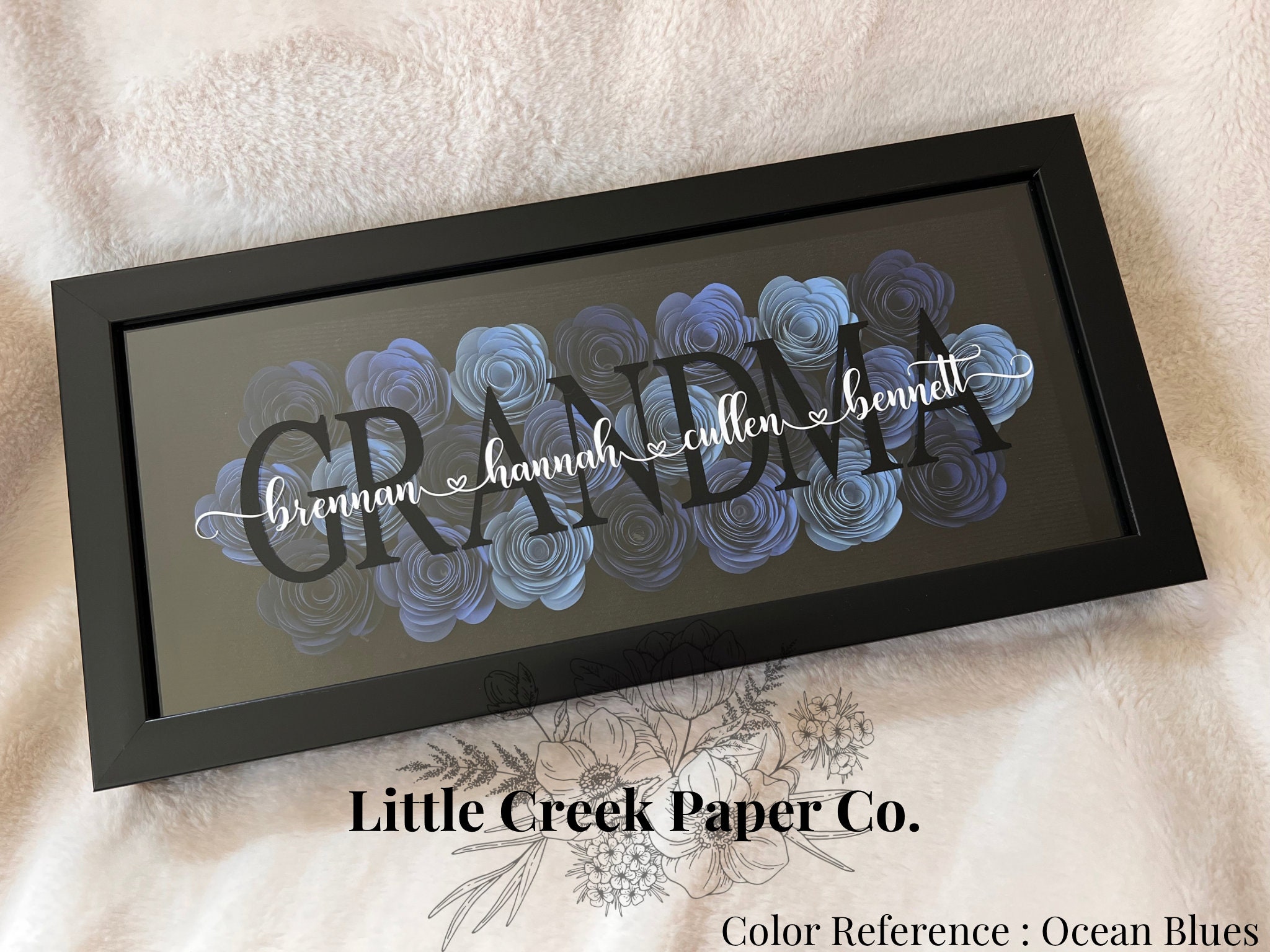 Signature Shadow Box Personalized Shadow Box - Etsy