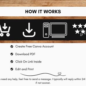 May include: Graphic with the text "HOW IT WORKS" and icons for shopping cart, download, computer, and stars. Instructions include creating a Canva account, downloading a PDF, clicking a link, and editing/printing. A message offers help.