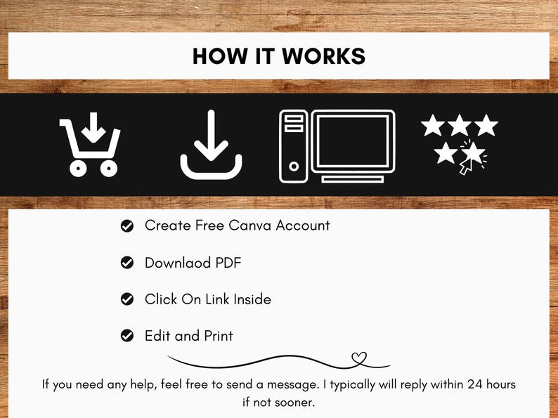 May include: Graphic with the text "HOW IT WORKS" and icons for shopping cart, download, computer, and stars. Instructions include creating a Canva account, downloading a PDF, clicking a link, and editing/printing. A message offers help.