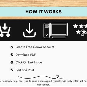 May include: Graphic showing the steps of a process, with the title "HOW IT WORKS" at the top. The steps include creating a Canva account, downloading a PDF, clicking a link, and editing and printing. Icons of a shopping cart, download arrow, computer, and stars are also included.