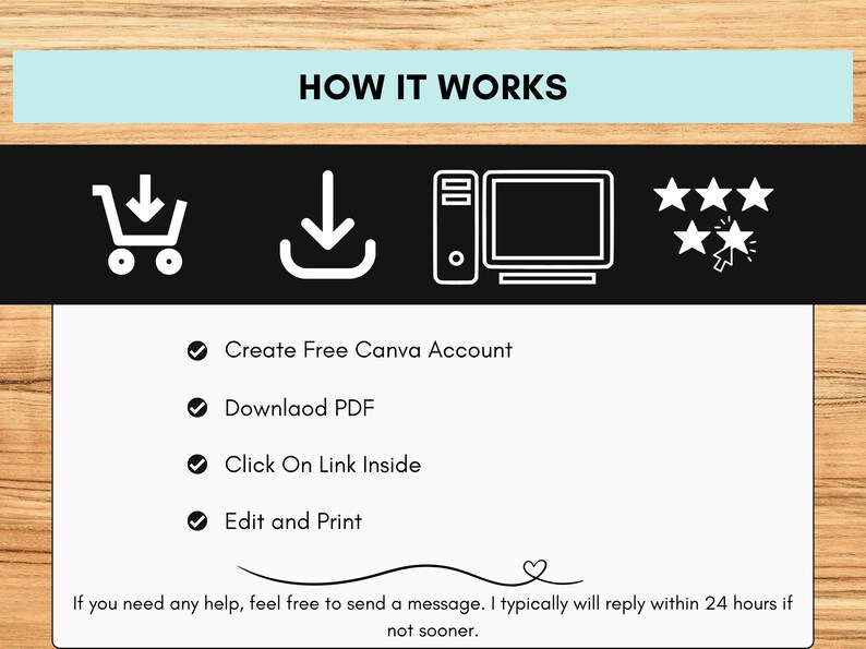 May include: Graphic showing the steps of a process, with the title "HOW IT WORKS" at the top. The steps include creating a Canva account, downloading a PDF, clicking a link, and editing and printing. Icons of a shopping cart, download arrow, computer, and stars are also included.