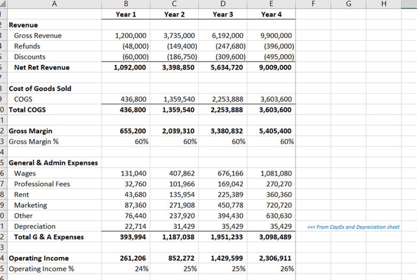 3-statement Financial Model in Excel (.xlsx) Format - Instant Download ...
