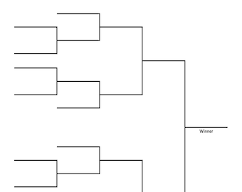 12-team Single Elimination Playoff Brackets - Etsy