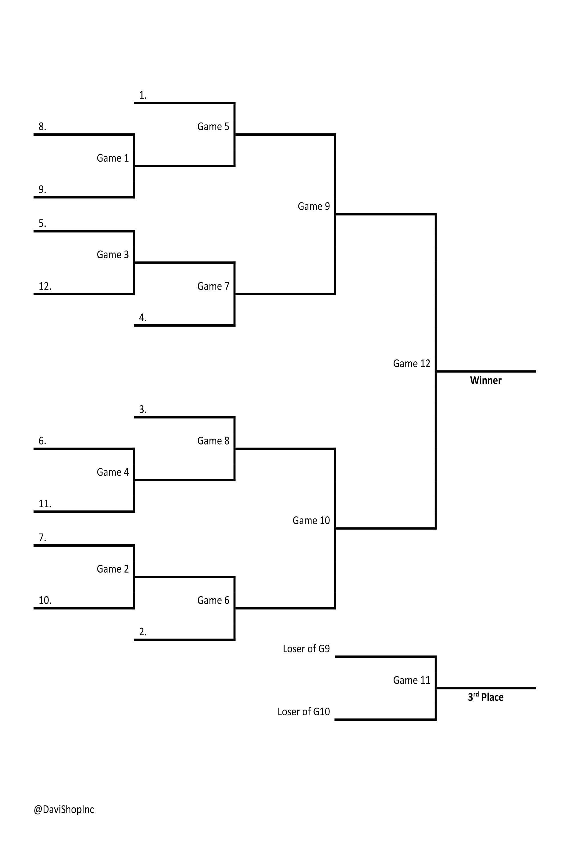 12 team single elimination playoff brackets etsy