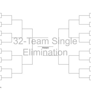 32-team Single Elimination Playoff Brackets - Etsy