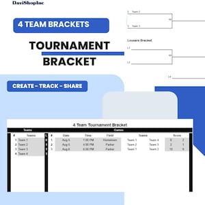 May include: A digital graphic for a 4-team tournament bracket. The design includes the text "4 TEAM BRACKETS" and "TOURNAMENT BRACKET". A table displays game details, including teams, dates, times, and scores. The bracket is designed to create, track, and share tournament results.