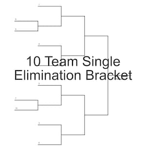 10-Team Single and Double Elimination Playoff Brackets | PDF JPG and Hi-Resolution PNG