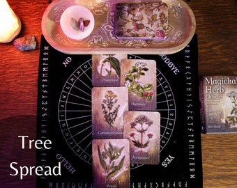 May include: A black circular board with a white circle and numbers around the edge. The board is labeled "Tree Spread" and has the words "Hello" and "Goodbye" at the top. Five cards from the "Magickal Herb Oracle" deck are laid out on the board. The cards are labeled "Protection", "Harmony", "Communication", "Acceptance", and "Repair".