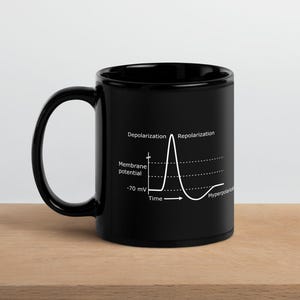 Action Potential Mug | Psychology | Brain | Neuroscience Gift | Biopsychology | Neurotransmitter | Physiological Psychology | Neuron