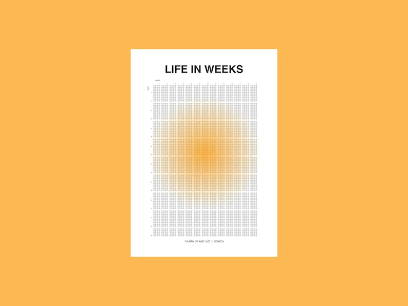 My Life in Weeks Poster | Weeks of My Life Calendar | Life in Weeks ...