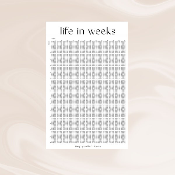 My Life in Weeks Poster | Weeks of My Life Calendar | Life in Weeks | Printable Wall Art Inspiring Reflecting | A3, A4 | PDF and PNG