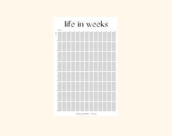 Mein Leben in Wochen Poster | Wochen meines Lebenskalenders | Leben in Wochen | Druckbare Wandkunst, die zum Nachdenken anregt | A3, A4 | PDF und PNG